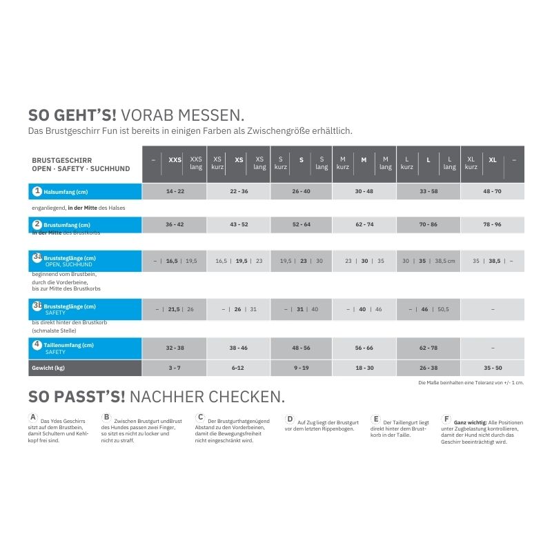 Annyx Geschirr Größen 1