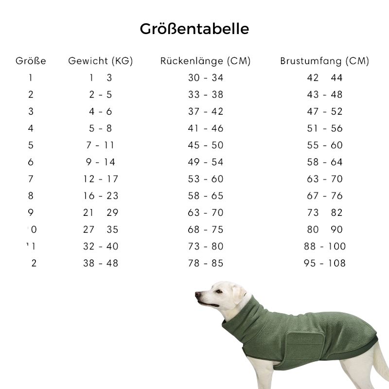 Cloud7 Fleecepullover Derby Größentabelle