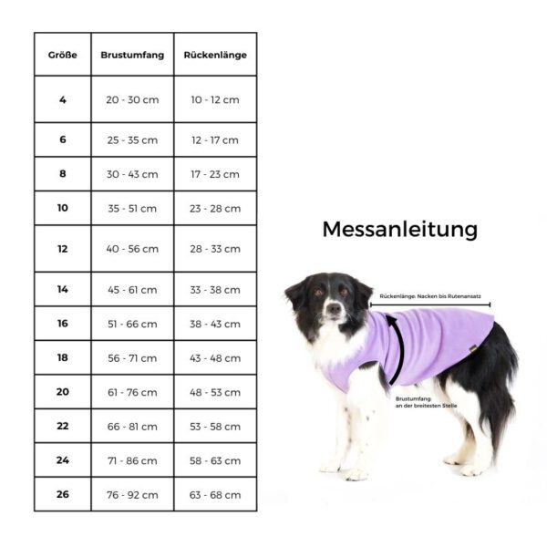 Goldpaw Messanleitung