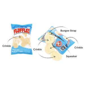 PLAY Pupcorn Spielzeug Hund