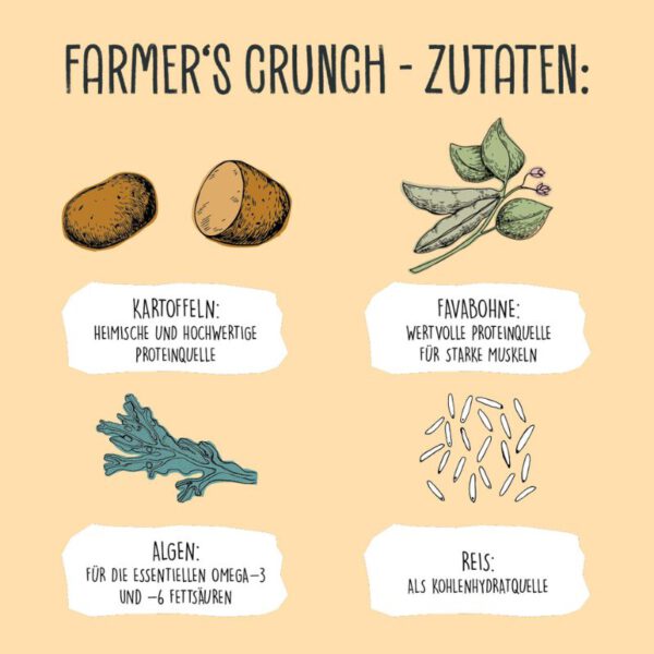 VEGDOG Farmer's Crunch Zutaten