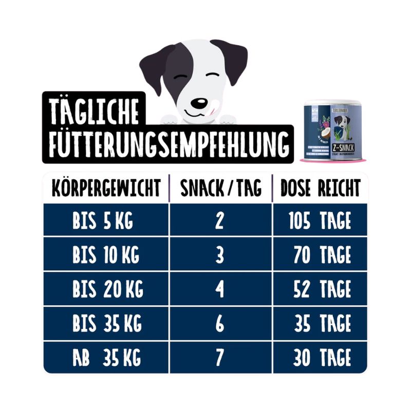 Tierliebhaber Z-Snack